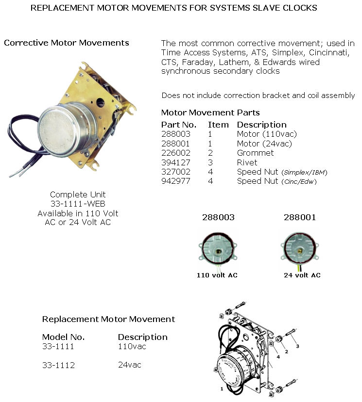 corrective motor movements Time Clock Depot